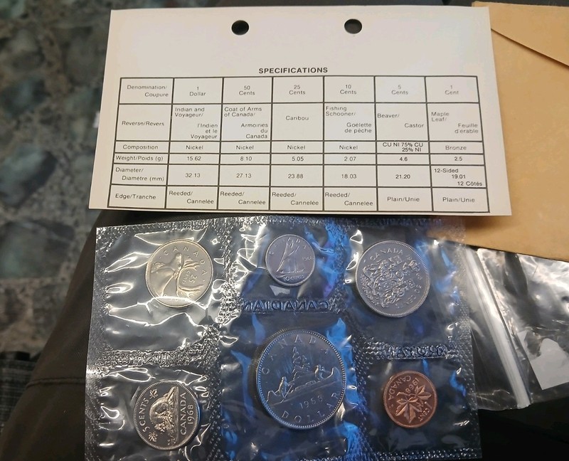1988 CANADIAN Uncirculated Mint Set W/Small Island and COA.