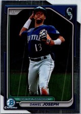 2024 Bowman Draft #BDC-170 Dawel Joseph Chrome