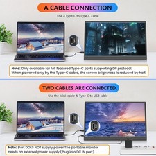 Thin 15.6 Foot FHD Transportable Observe For Laptops Removable Corner Modifiable