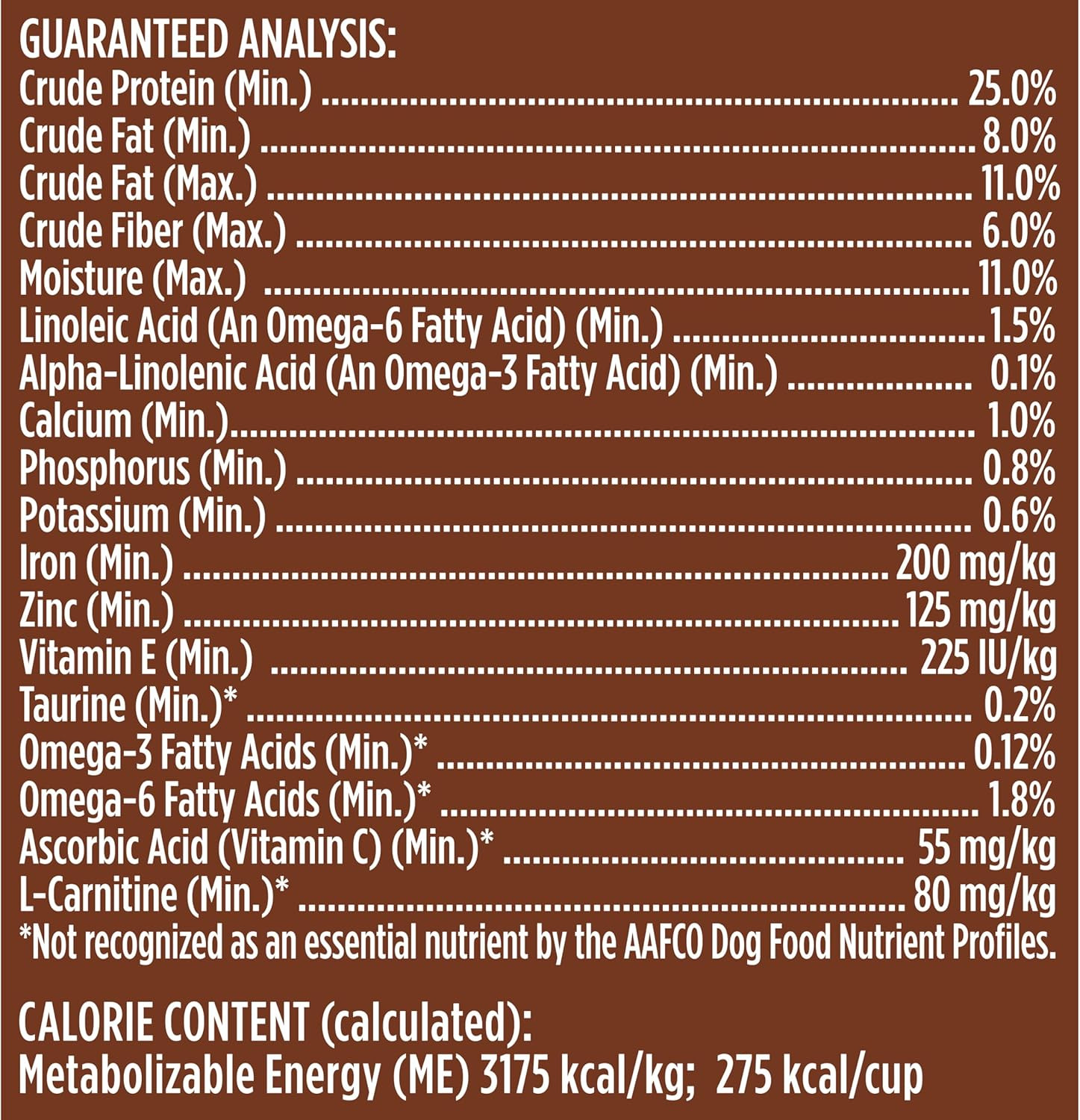 Nutrish Dry Dog Food, Turkey, Brown Rice & Venison Recipe for Weight Management,