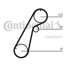 Zahnriemen CONTINENTAL CTAM CT1020 für FORD RANGER MAZDA UF SERIE EQ MPV ER UN 1