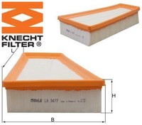 Knecht LX3477 Luftfilter Luftfiltereinsatz FüR Mercedes-Benz FüR Infiniti
