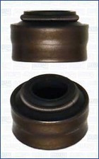 Joints Ford ORION