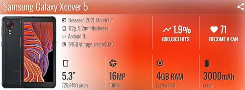 Original Samsung Galaxy XCover 5 SM-G525N 1-SIM 4GB+64GB Unlocked 4G SmartPhone - Afbeelding 1 van 20