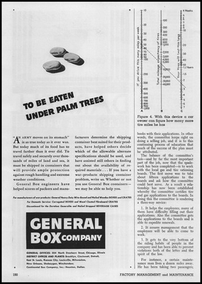 #ad #ad 1942 General Box Company Chicago Corrugated Container Products Vintage Print Ad $8.76