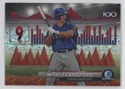 2024 Bowman Scouts Top 100 Mini-Diamond Refractor Wyatt Langford Rookie RC 12jg