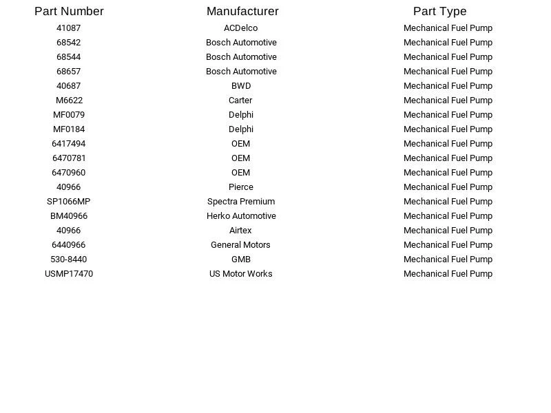 Bomba de combustible mecánica Herko BM40966 para Cadillac DeVille Fleetwood Calais 69-78 Foto 2 de 3