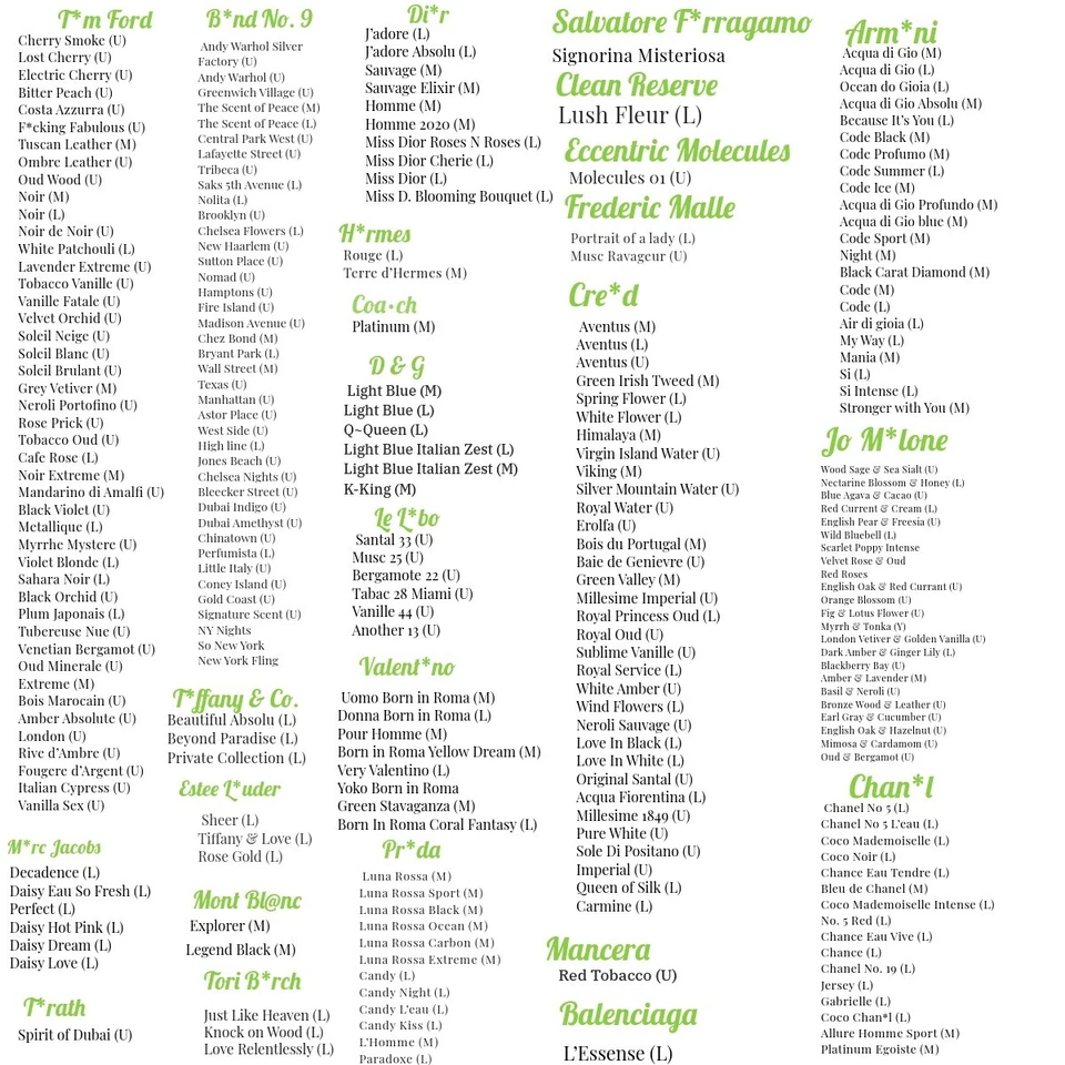 ACEITE DE PERFUME ✨VERSIÓN✨de L0UIE V•REFLETS D’AMBRE (U)•10mL ROLL ON•BOGO Foto 4 de 4