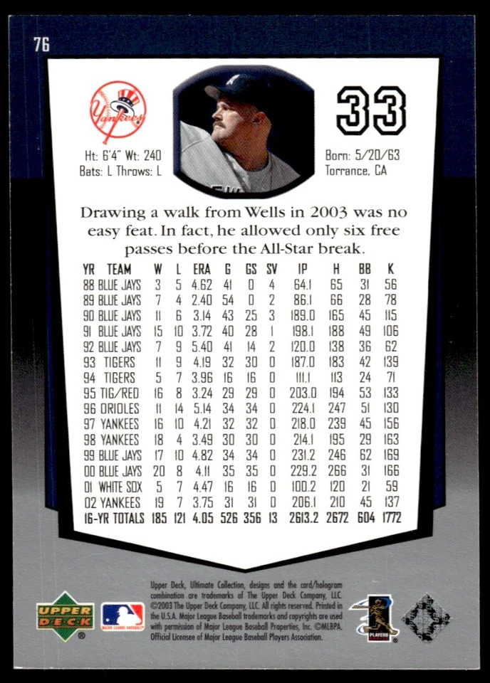 2004 UPPER DECK ULTIMATE COLLECTION /850 DAVID WELLS - R100 - Image 2 of 2