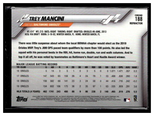 2020 Topps Chrome #188 Trey Mancini - Picture 2 of 2
