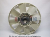 LÜFter MotorkÜHlung AKS Dasis 298160N KÜHlerlÜFter MotorlÜFter