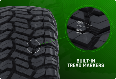 Avix TrailTek RT 33X12.50R20LT 119Q Tire | eBay