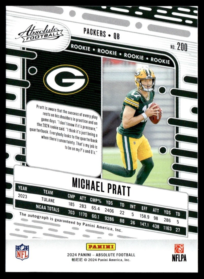 2024 Absolute Michael Pratt Rookie Auto 026/299 Green Bay