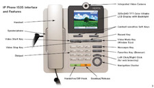 Nortel 1535 Video IP Phone - Model: NTEX02BAE6