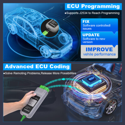 VXDIAG VCX SE For JLR Diagnostic Scanner Key Coding ECU