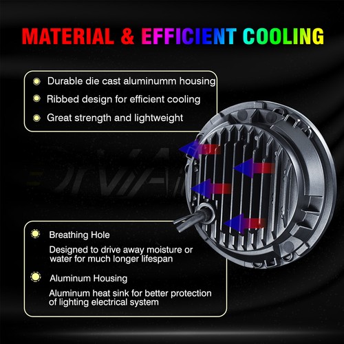 2Pcs 7" 45W LED RGB Headlights DRL Halo Angel Eye For Jeep JK TJ LJ CJ Wrangler - Picture 13 of 16