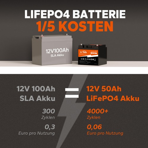 Batteria LiTime 12V 50Ah LiFePO4 batteria litio 640Wh incluso caricabatterie 10A - Foto 3 di 14
