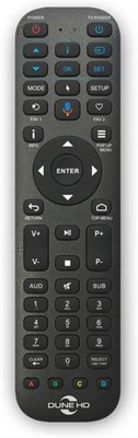 Premium R4 Remote Control IR Bluetooth Microphone Air Mouse Learning Function