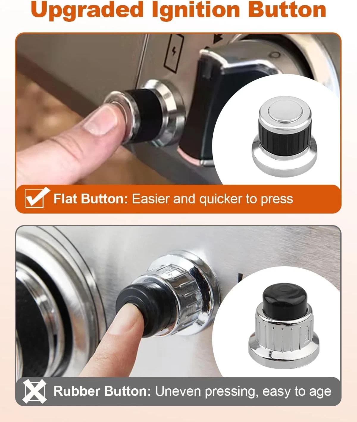 Pulse Igniter DHL-128-5Q Grill Replacement Electronic Push Button...