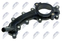 NTY CTM-CH-015 ThermostatgehäUse FüR Chrysler Dodge Jeep