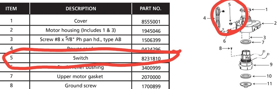 2 x NEW Genuine SHOP VAC SHOPVAC Shop-Vac Vacuum Wet & Dry ON OFF ...
