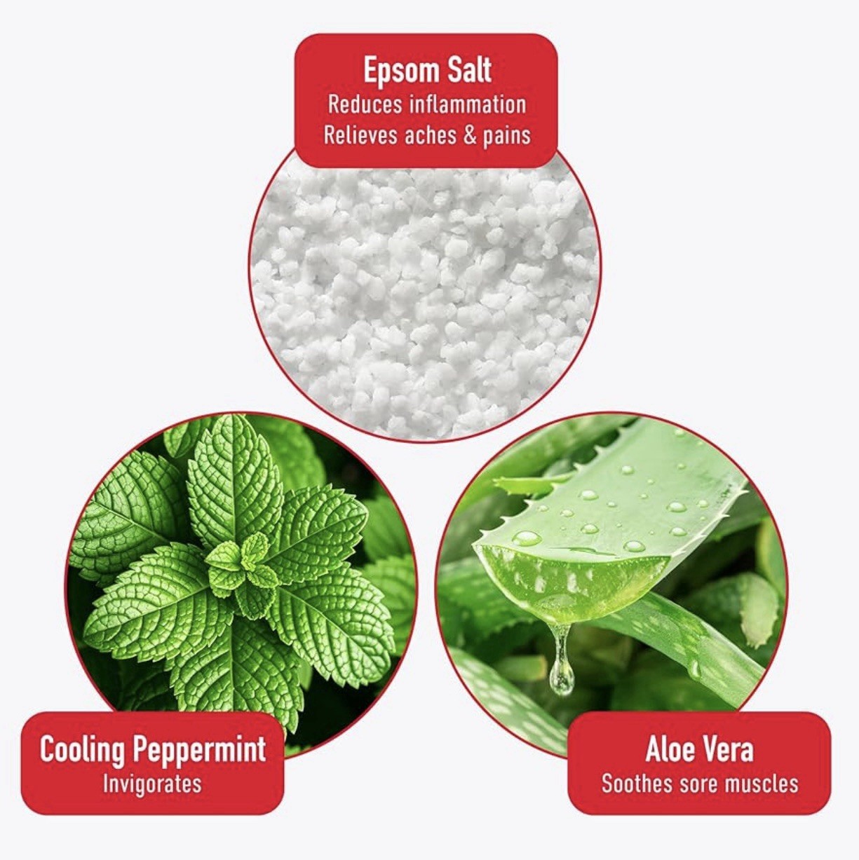 3x PROFOOT Heel Rescue EPSOM SALT FOOT GEL, Soothing rub for Sore, Tired Feet