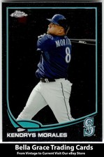 Click to enlarge Kendrys Morales