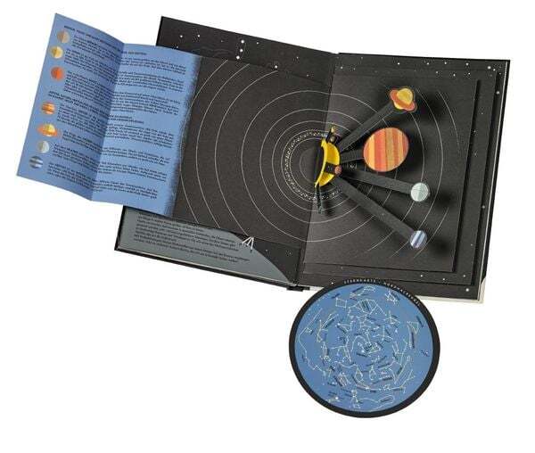 Thumbnail - Rund Um Die Sonne