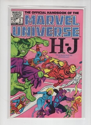 Official Handbook of the Marvel Universe #4 (1983) H-J, Marvel Comics
