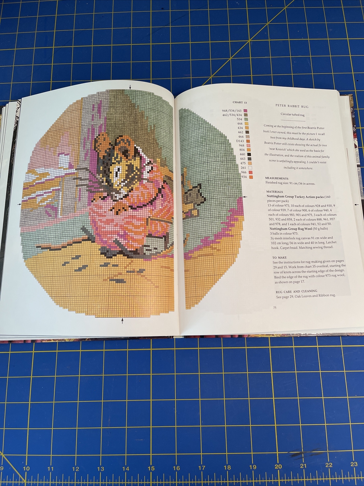 The Beatrix Potter Needlepoint Book by Menchini, Pat Hardback Book The Fast Free 9781854716194