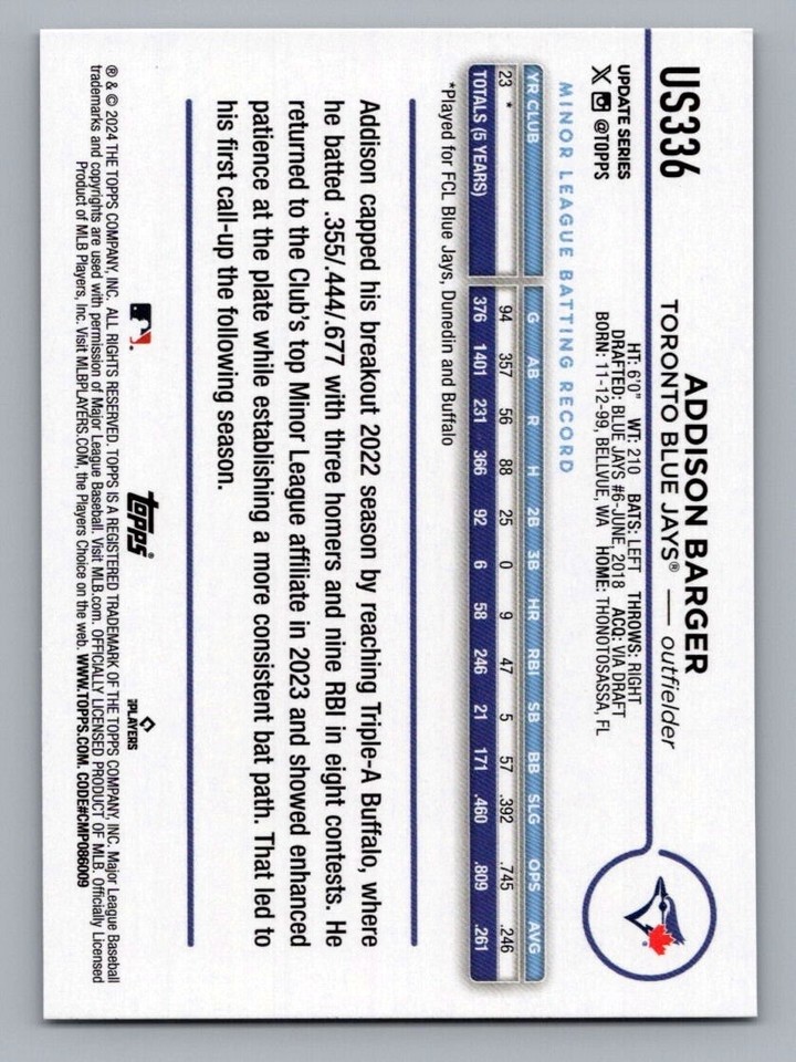 2024 Topps Update Rainbow Foil Addison Barger RC US36 Toronto Blue
