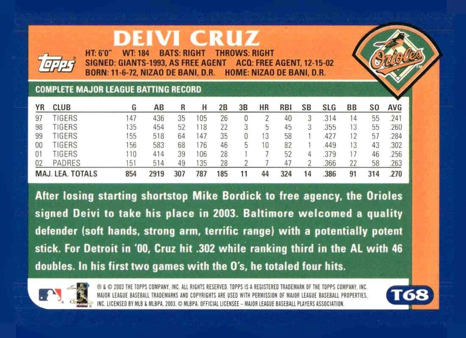 2003 Topps Traded & Rookies #T68 Deivi Cruz - Image 2 of 2