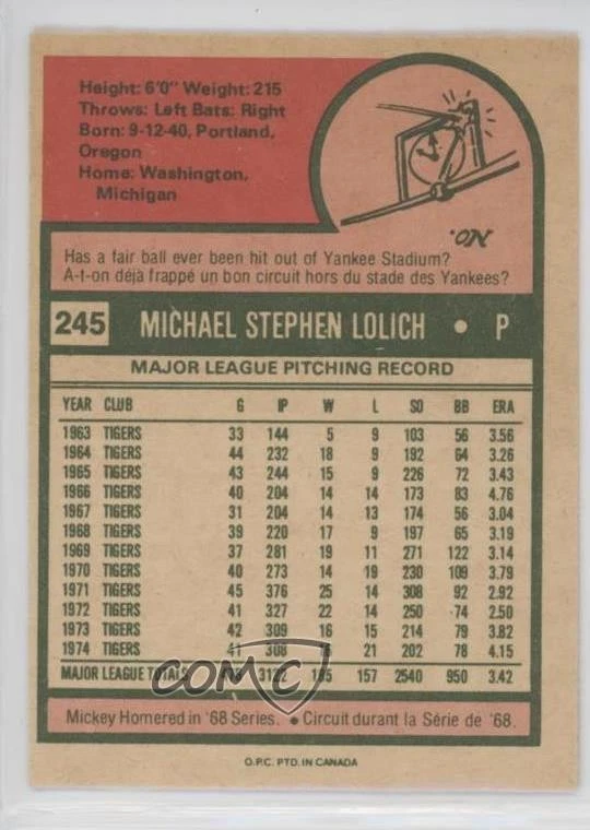 1975 O-Pee-Chee Mickey Lolich #245 - Image 2 of 2