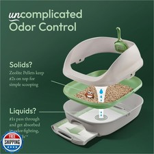 Purina Tidy Cats Breeze with Glade Rose Blossoms Scented Ion Cat Litter Box P...