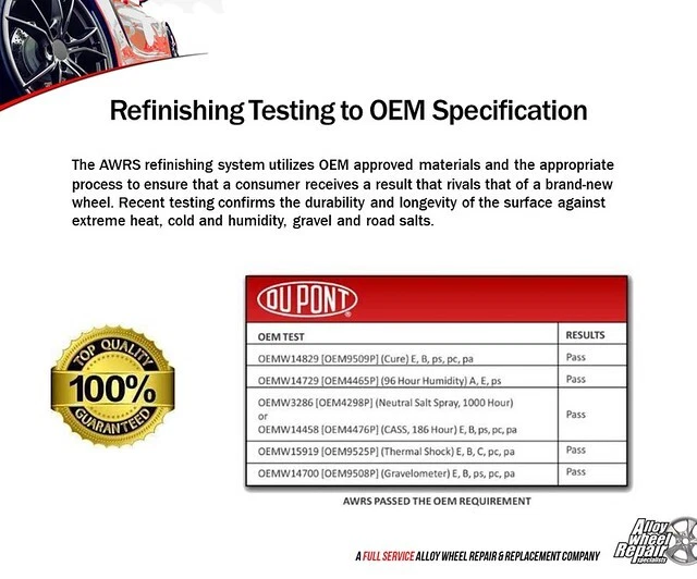 Rueda de 20" de fábrica OEM para Ford Taurus Sho 2013-2019 DG1Z1007G Foto 4 de 4