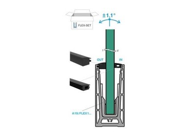EPDM Glasbefestigung FLEX Set 17,52mm 5m Ganzglasgeländer Aluprofil