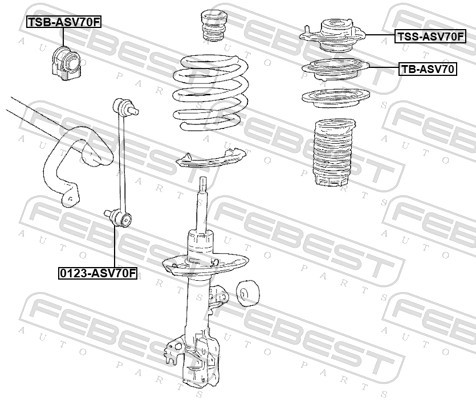 Fits FEBEST 0123-ASV70F STAB ROD. FRONT   ⭐UK Stock⭐