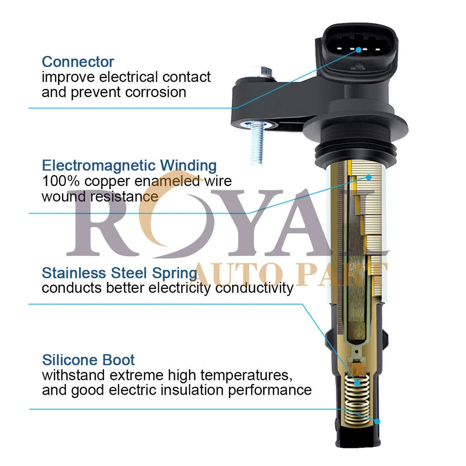 6 Ignition Coil & AcDelco Spark Plugs for Cadillac SRX CTS STS GMC 3.6L UF375 - Imagem 2 de 4