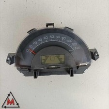 Compteur Smart FORFOUR