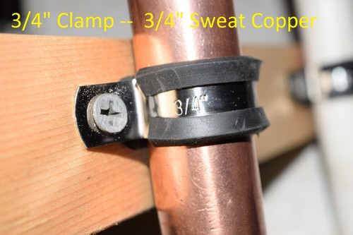 50 Pcs 3/4" Stainless Cushioned Pipe Hangers Loop Clamps copper CPVC PEX clamp - Picture 9 of 12