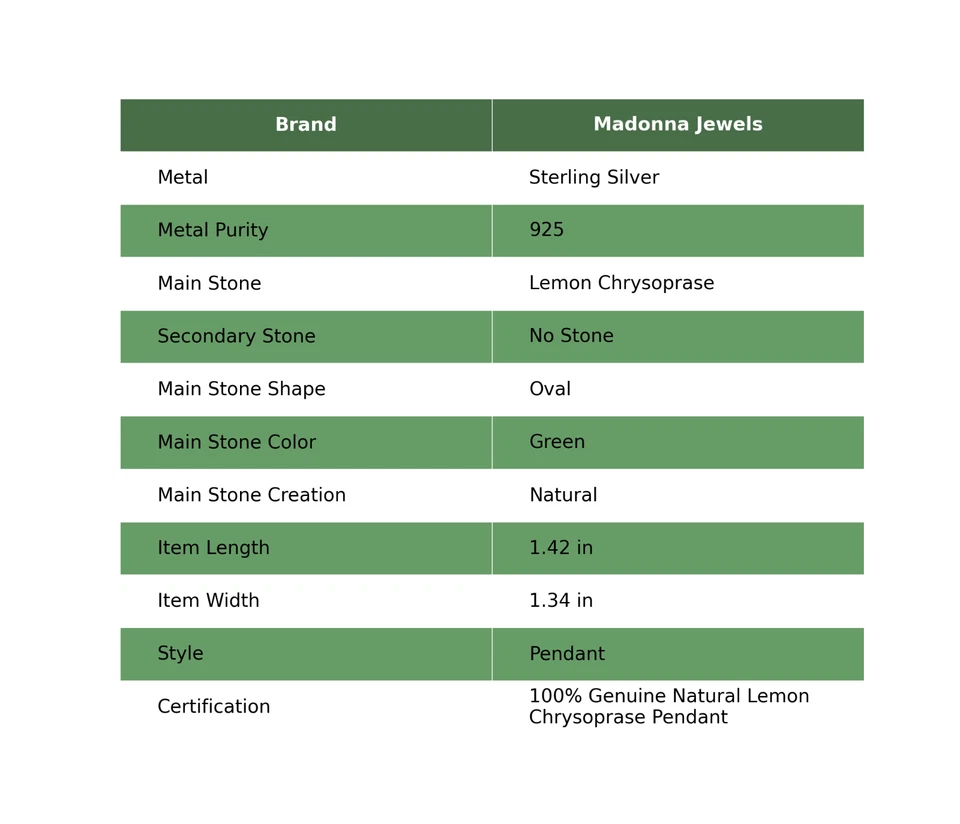 925 Пробы натуральный лимон хризопраз винтажный мать новый кулон ювелирных изделий - Изображение 2 из 4