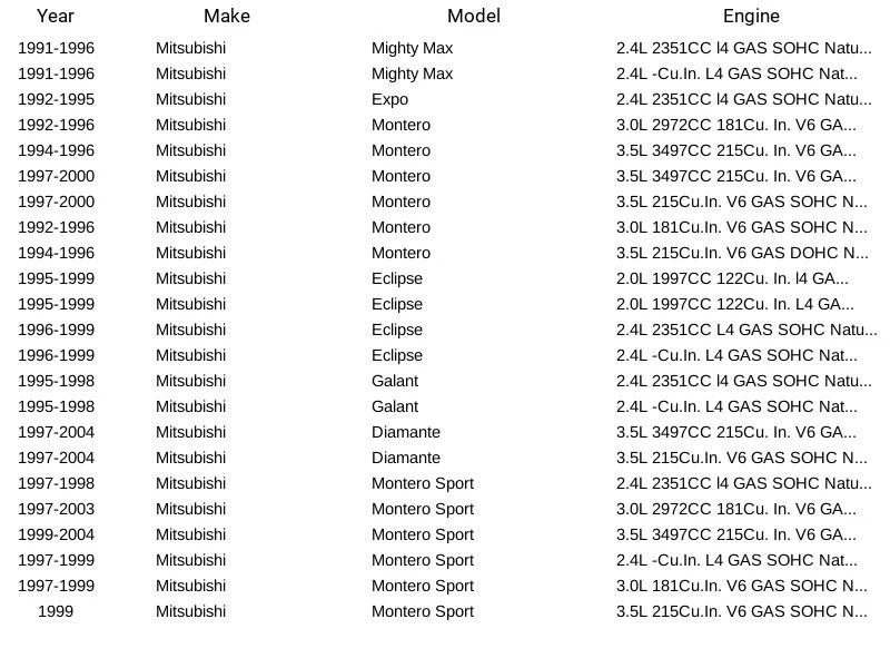 Sello de unidad de envío de tanque de combustible GMB 500-2024 apto para Mitsubishi Mighty Max Expo 91-04 Foto 4 de 4