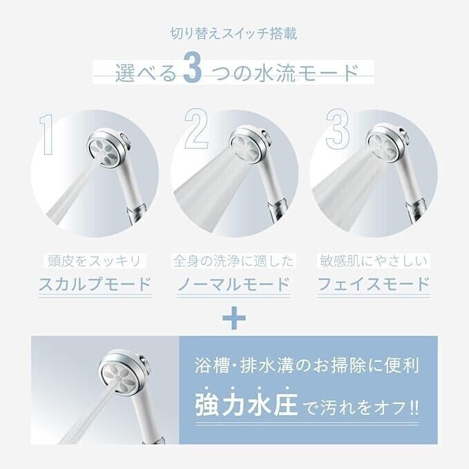 Nano Femiras Plus Shower Head Micro Nano Bubbles Top model NF2210