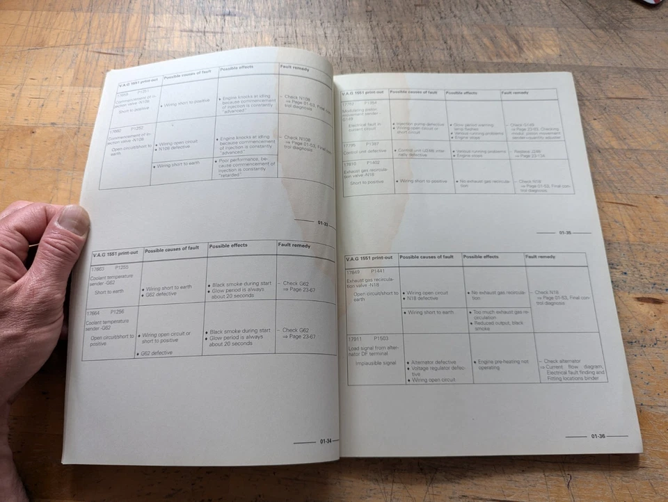 VAG Service VW Caddy  & Polo Classic/Estate Direct Injection & Glow Plug System  - Image 3 of 4