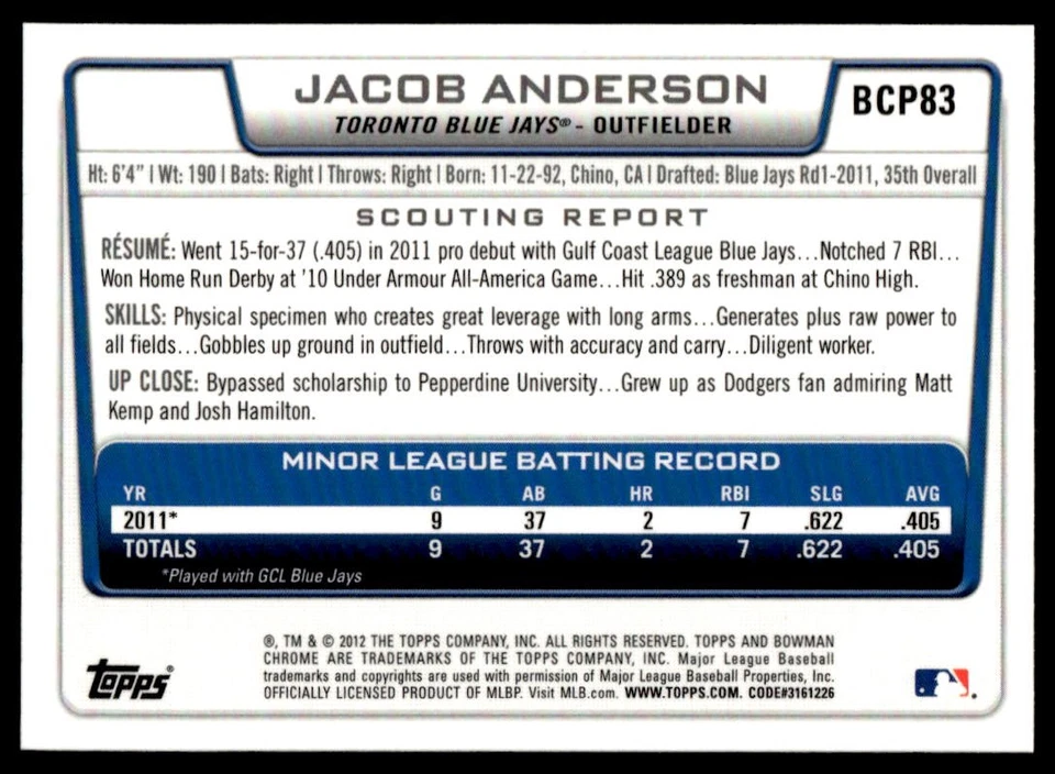 2012 Bowman Chrome Prospects Jacob Anderson #BCP83 Toronto Blue Jays - Image 2 of 2