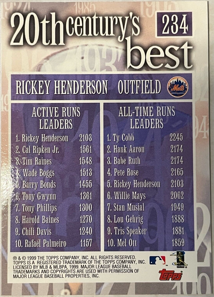Lot Detail - 2000 Rickey Henderson New York Mets Game Worn Away Jersey - flugers