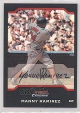 Click to enlarge Manny Ramirez