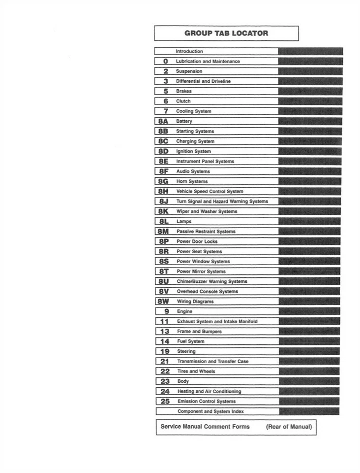 Dodge Ram 1996 camioneta taller manual de reparación libro motor transmisión guía OEM Foto 2 de 4