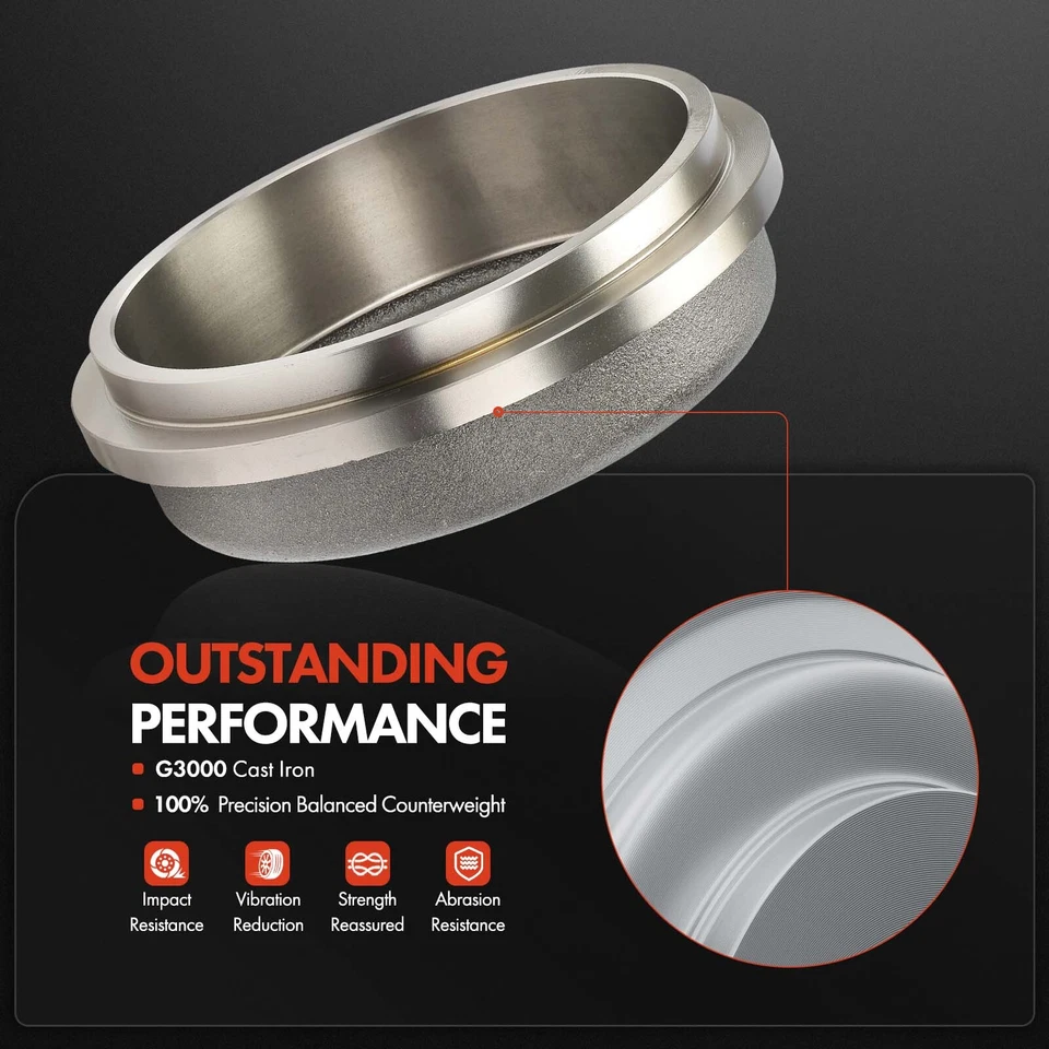 后刹车鼓 + 陶瓷制动鞋适用于福特 Transit Connect 2010 2011 - 2013 — 第 4/4 张图片