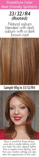 Peluca PIXIE LITE de TRESSALLURE ¡Cualquier Color! Heat Friendly! Mono Top + Encaje Frontal NUEVO - Imagen 19 de 29